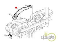 FURTUN ADMISIE John Deere