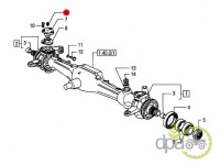 GRESOR PIVOT Fiat