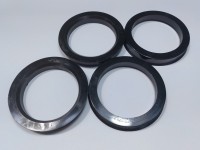 SET INELE CENTRARE